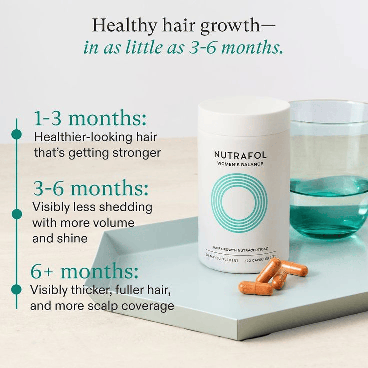 Nutrafol Hair supplement